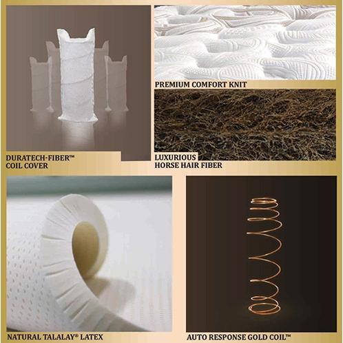 Full Set King Koil International Classic Kasur/Matrass/Mattress/Springbed Kingkoil Latex (Medium)