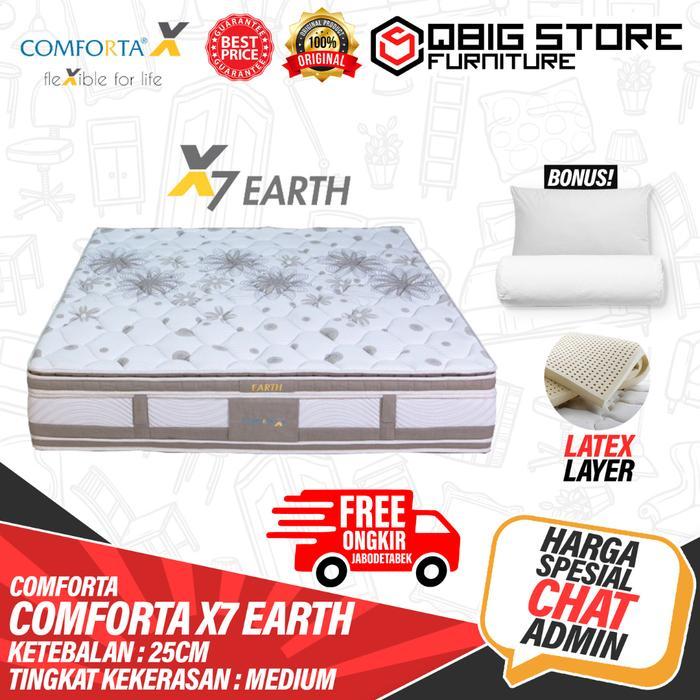 Springbed Comforta X X7 Earth Medium Full Set Kasur Matras