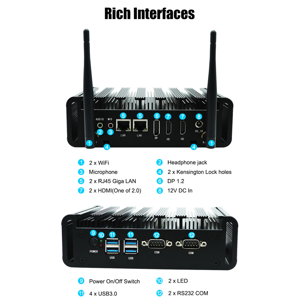Eglobal Industrial Fanless Mini Pc J6426 Pentium Computer Win10