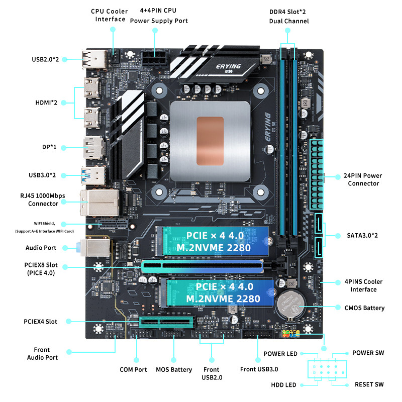 Erying Desktops Motherboard Set With Onboard Cpu Core Interpose Kit