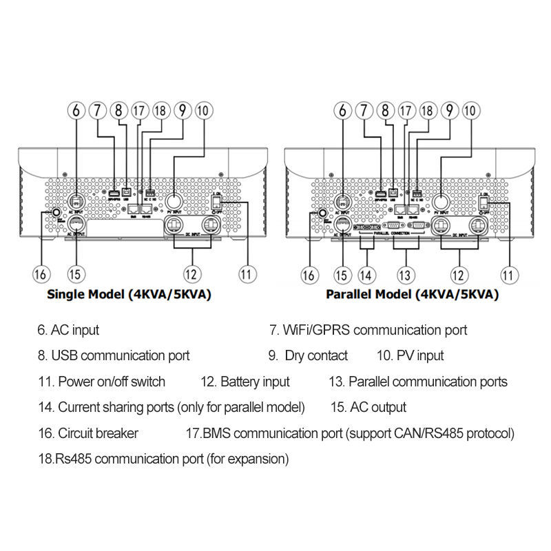 - Growatt 230V 3000W 3Kw GNe InvertRleri Pv System Mppt Off Grid Solar Inverter With Wifi Module