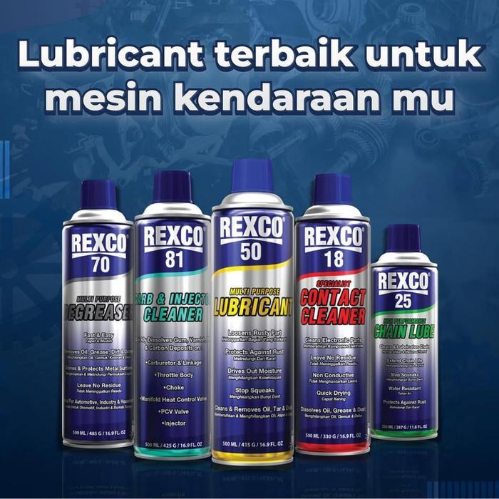 Pelumas Serbaguna 350 ml - 500 ml Pembersih Karat Rantai Kompor PC Mesin Mobil Motor REXCO 25 18 50
