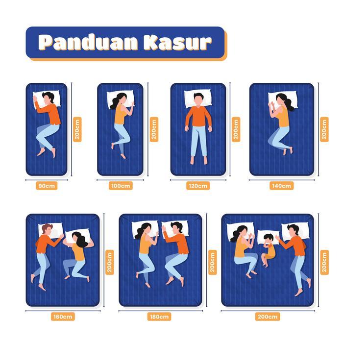 HOMEFUN- Kasur Busa Royal Foam Royal Exclusive Economy Esteem (Ree Esteem)