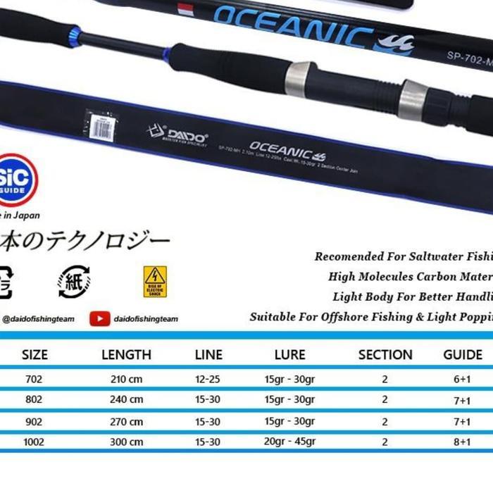 Joran Daido Oceanic 902 270 Cm Joran Carbon -Gratisongkir
