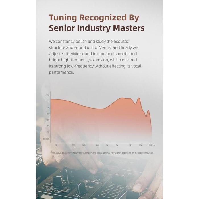 SGOR VENUS DYNAMIC IN EAR MONITOR EARPHONE HEADSET WITH MIC