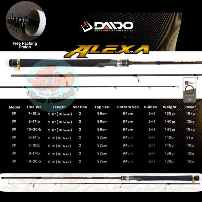Joran Spinning Daido Alexa Solid Carbon -Gratisongkir