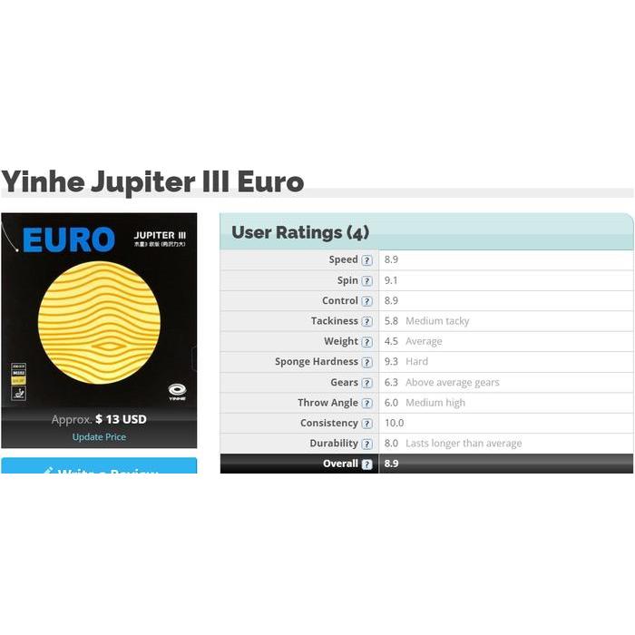 Karet Tenis Meja Yinhe Jupiter 3 Euro