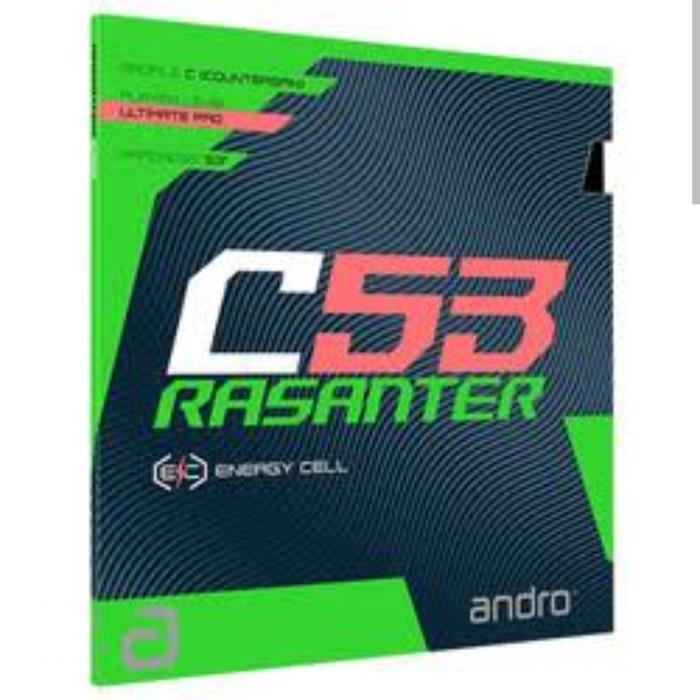 ORIGINAL Andro RASANTER C53 READY STOCK