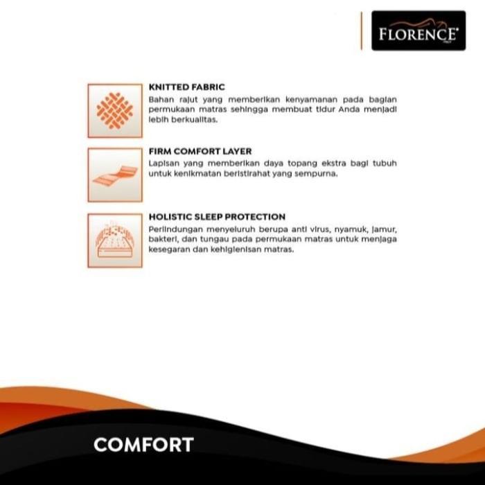 Florence Springbed Orthopedic Care Ukuran 180X200 Fullset