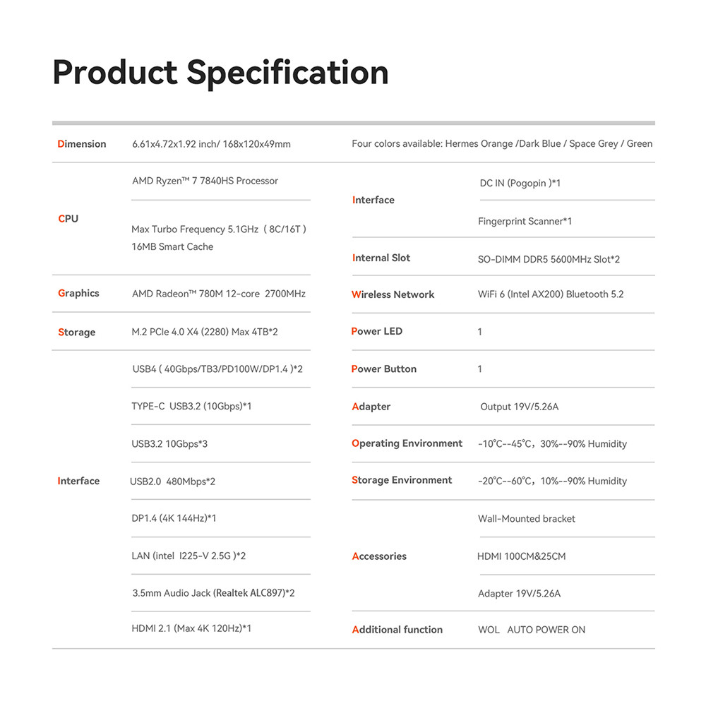 - Beelink Gtr7 Amd Ryzen7 7840Hs Gtr7Pro Ryzen97940Hs Gaming Mini Pc