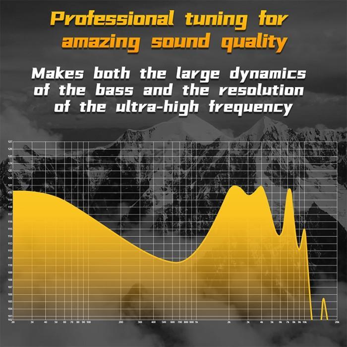 KZ ESX 10TH ANNIVERSARY BASSHEAD EARPHONE WITH MIC - GARANSI RESMI