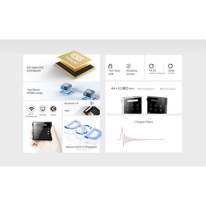 Shanling M1S Es9038Q2M Mqa Dap Portable Music Player