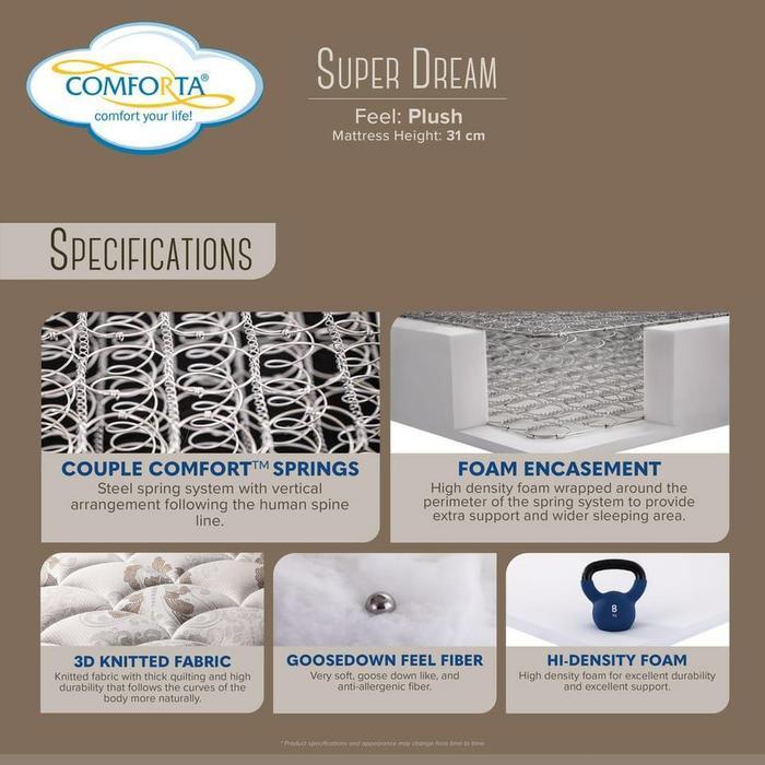 Comforta Comfort Dream Full Set 160