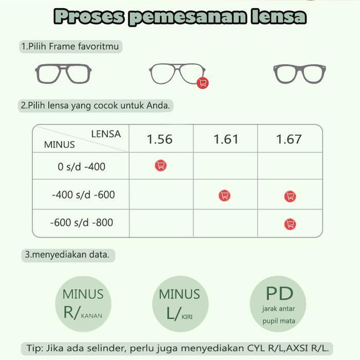 mhrr- Gray Pink Lensa Kacamata Antiradiasiblueray Photocromic Abr Pgx Antiuv