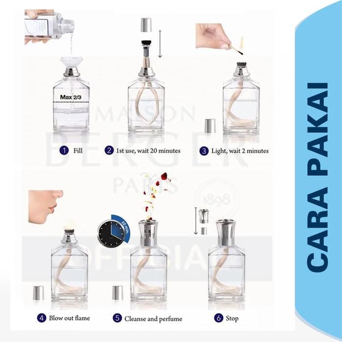 l9to- Maison Berger Refill Diffuser Fragrance The Vert / Green Tea 1L Maison Berger / Lampe