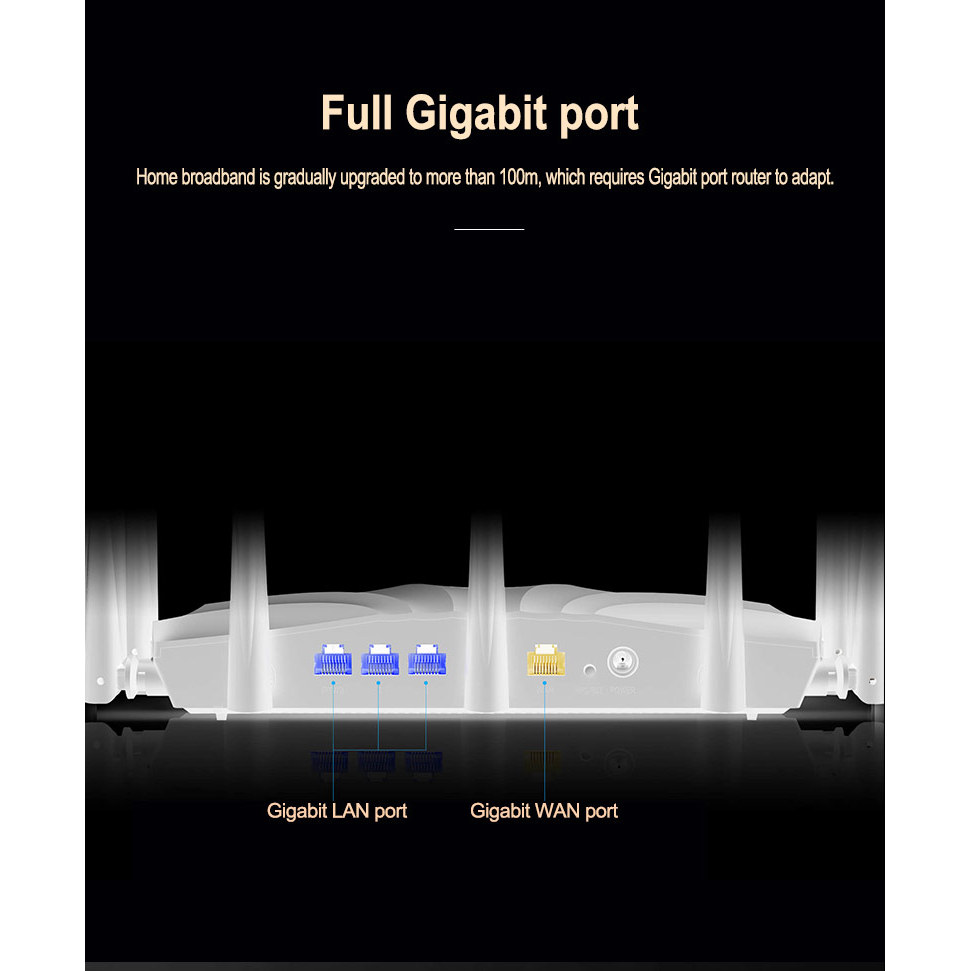 Tenda Ac23 Ac2100 Router Gigabit 2.4G 5.0Ghz Dual-Band 2033Mbps