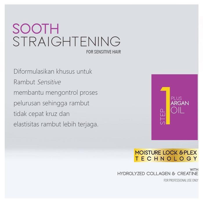 INAURA STEP1 PELURUS RAMBUT KRIBO KERITING BERWARNA RUSAK IKAL STRAIGHTENING SMOOTHING