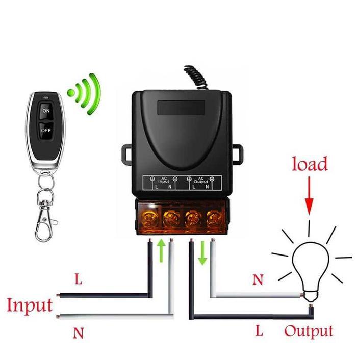 Wireless Relay Switch Remote Control 433 MHz 220V 30A 14 Remote