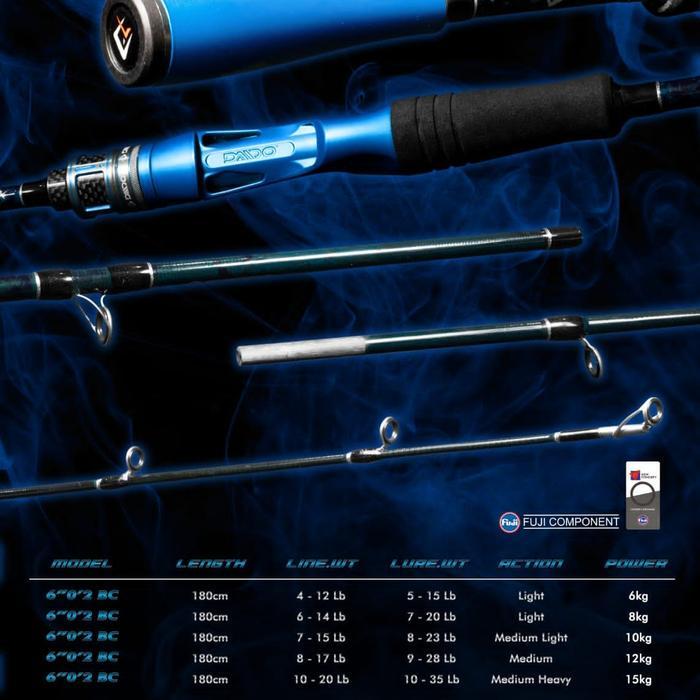 Joran Pancing Bc Daido Supersonic Iii 3 180Cm Pro Series Baitcasting (4-12Lbs - 10-20Lbs) Fuji Murah