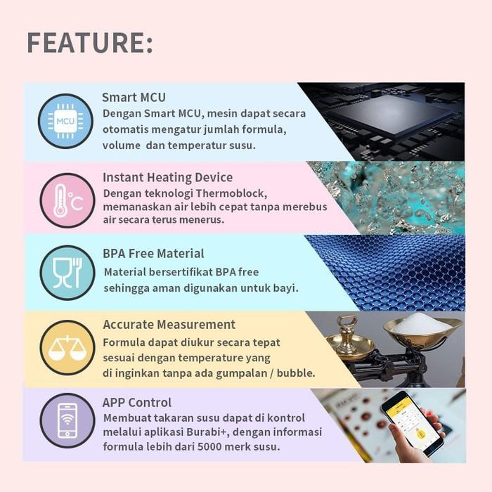 BURABI FORMULA MILK MAKER PLUS / MESIN SUSU FORMULA OTOMATIS PLUS