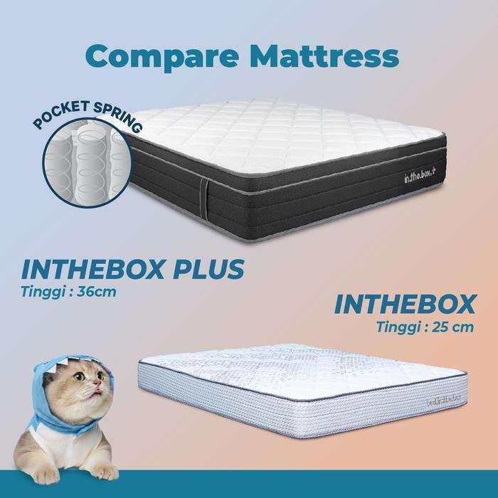 Kasur Spring Bed In The Box Plus 120X200 (Full) - Free Bantal