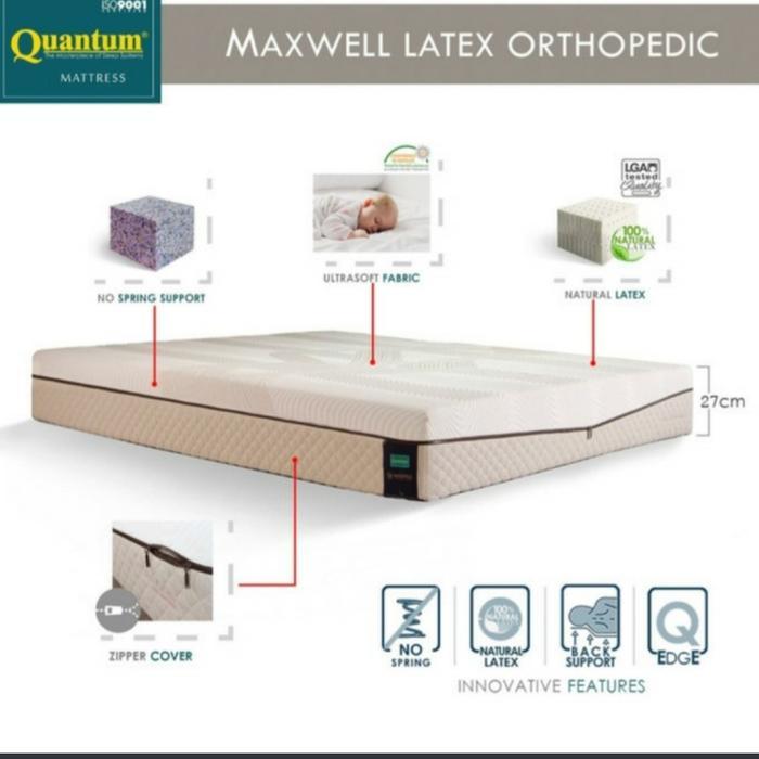 Kasur Springbed Quantum New Maxwell Orthopedic Uk.180X200