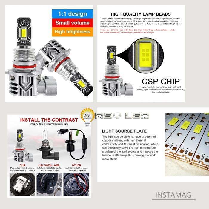 Lampu Led Foglamp H16 X5 Avanza Xenia Sigra Calya Innova Rush Terios