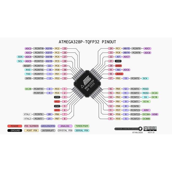 TRIKTRIK- Chip Ic Atmega328P Atmega328 Au Smd Tqfp32 With Bootloader Arduino0