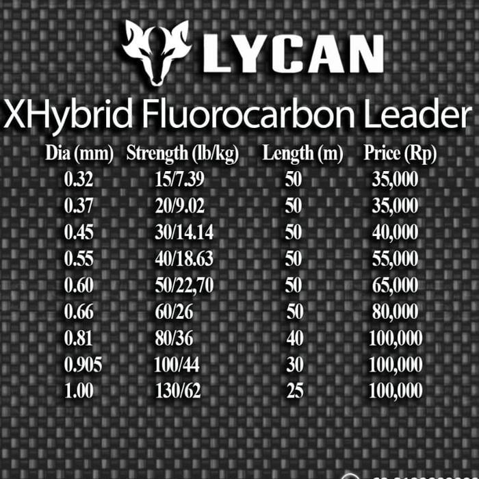 pscgz5- Lycan Xhybrid Fluorocarbon Fishing Leader