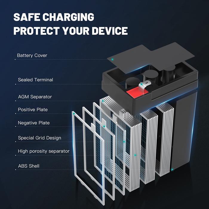 Disc aki kering 6v 4.5ah/ aki kering genset 4V 4Ah/Aki Timbangan Digital VRLA SINUS 6V 4Ah 4.5Ah Aki