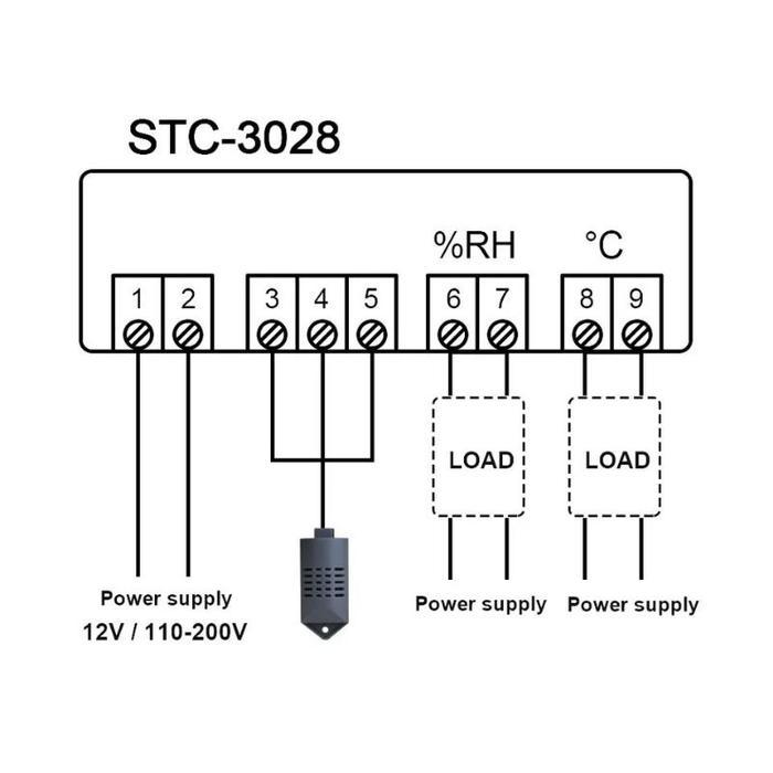 THERMOSTAT HYGROSTAT TERMOSTAT HIGROSTAT DIGITAL STC-3028