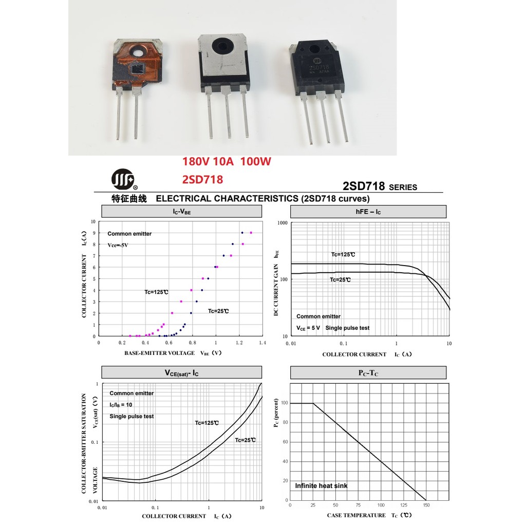 - Nvarcher Diy Kits Jlh 1969 Class A 100W Dual Channel Amplifier With
