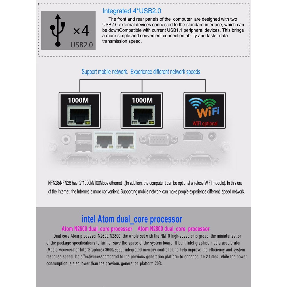 Industrial Computer X86 Embedded Mini Box Pc With Atom N2800 1.86Ghz
