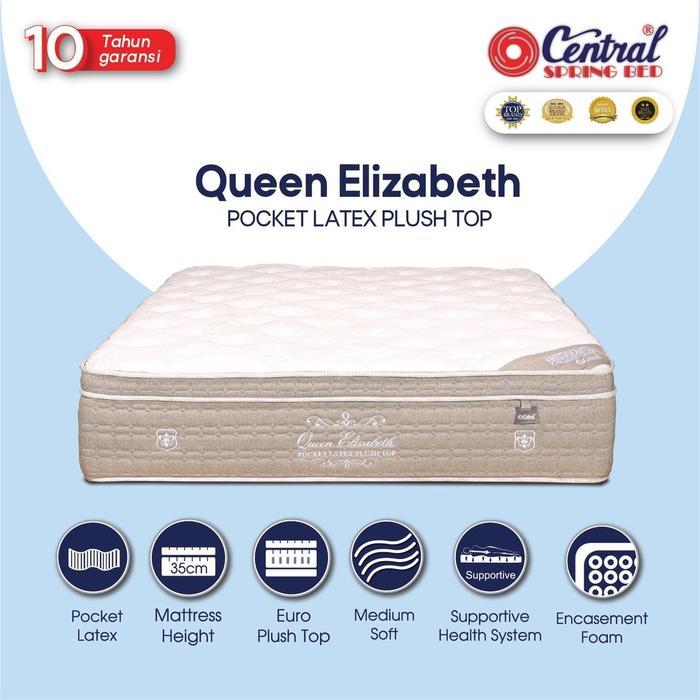 Springbed Central Queen Elizabeth *