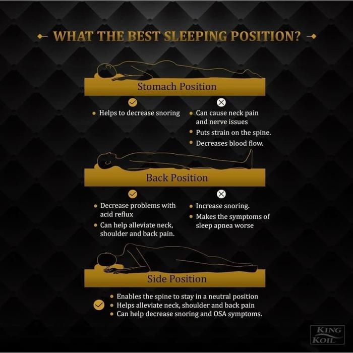 King Koil Masterpiece (Hanya Kasur)/Matrass/Mattress/Springbed Kingkoil Master Piece Latex (Medium