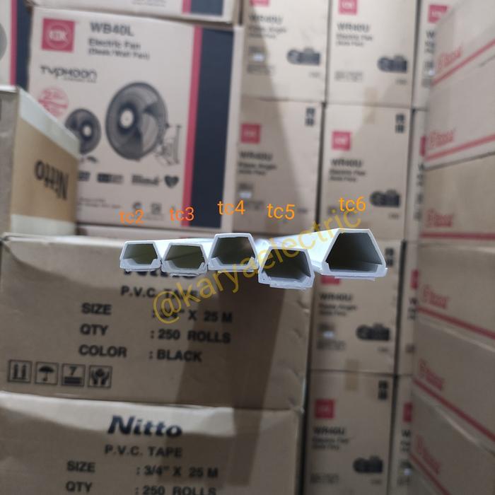 KABEL PROTEKTOR KABEL DAK PROTECTOR CABLE PELINDUNG KABEL TC 3