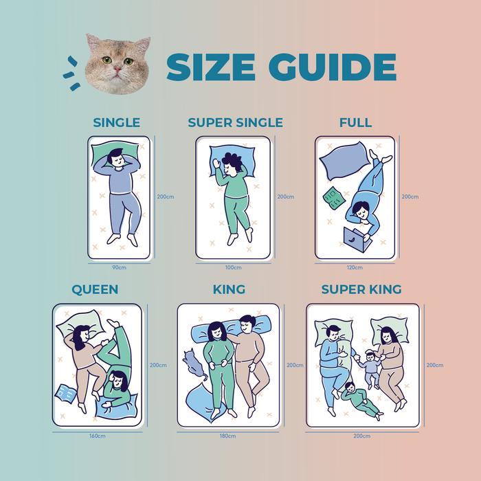 Kasur Springbed Inthebox X Ukuran 120X200 (Full) - Free Bantal