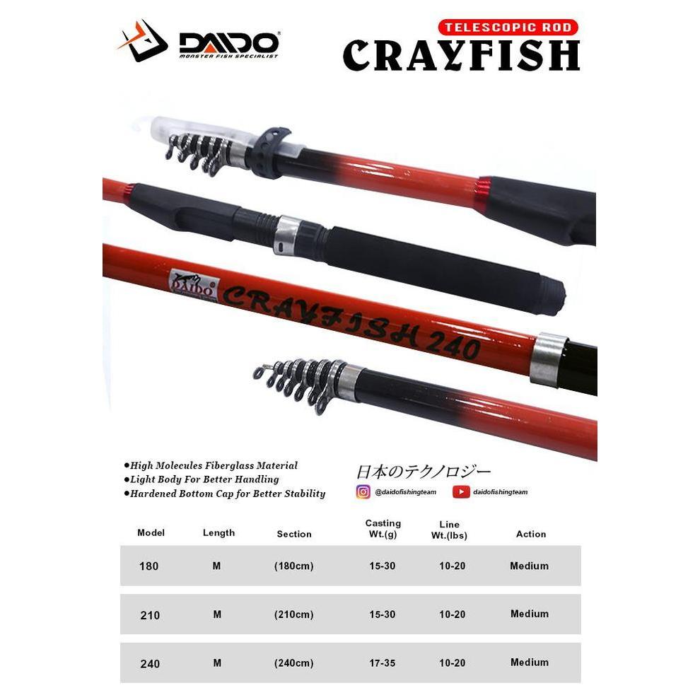 Joran antena Daido Cray fish 240
