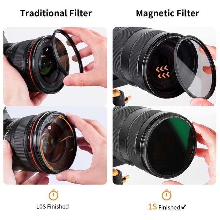 KNF Concept 72mm 4in1 Filter Magnetic GND8 ND8 ND64 ND1000 with Case