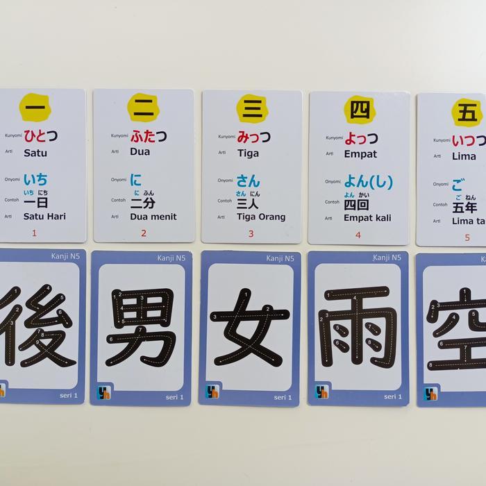 BABYLOLI- Flashcard Kanji N5 Seri 1