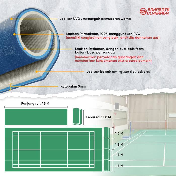Karpet Vinyl Badminton Bulutangkis Standart Wbf