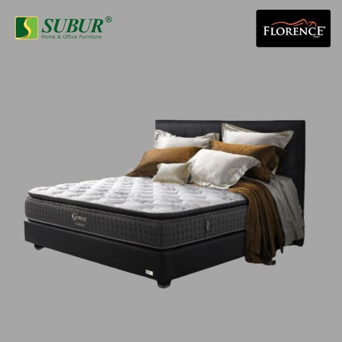 Kasur Springbed Florence Genoa (Hanya Matras) Furniture