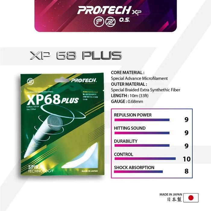 grvx0z- Senar Badminton Protech Xp68Plus - Professional Badminton String