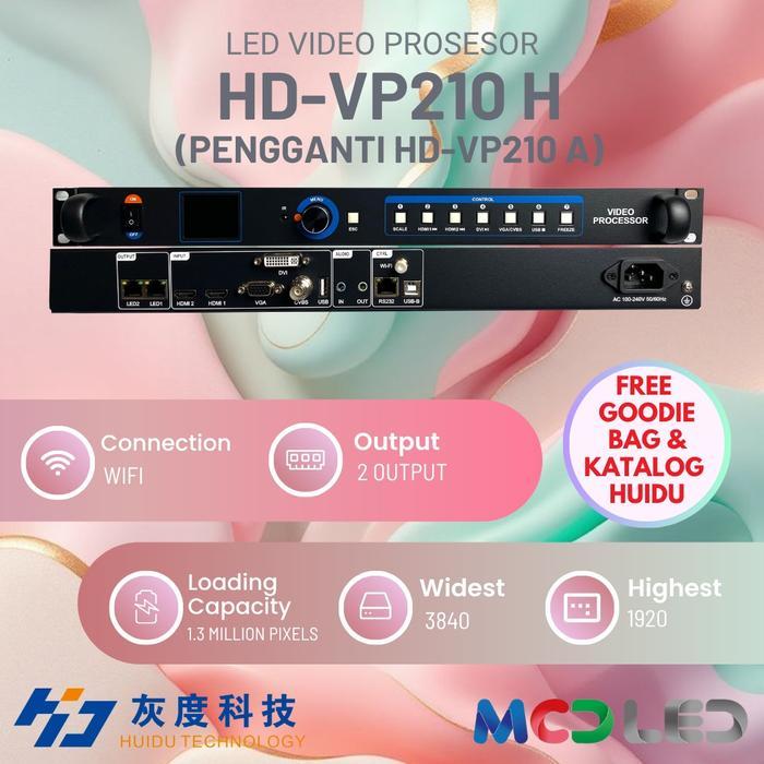 Huidu Hd Vp210H Pengganti Hd Vp210A Sending Card Led Video Processor U-Disk Video Play