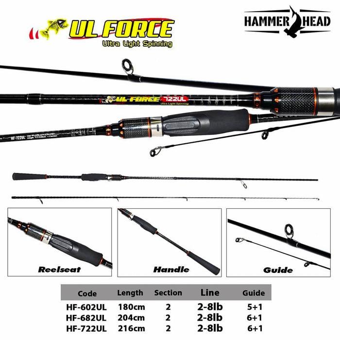 Joran Hammerhead Ul Force 602 Joran Ul Murah -Gratisongkir
