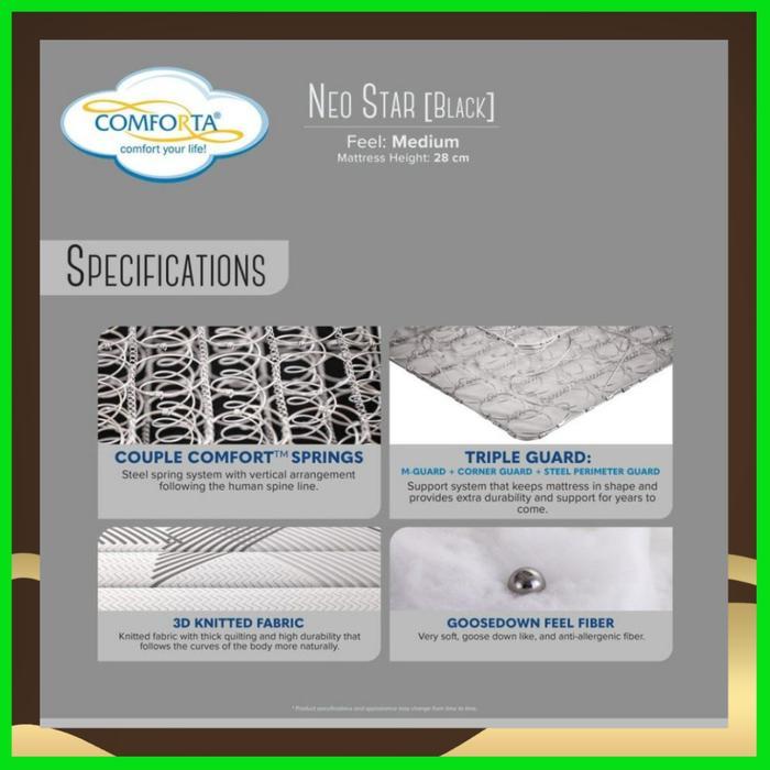Comforta Kasur Springbed Neo S - Full Set 180X200