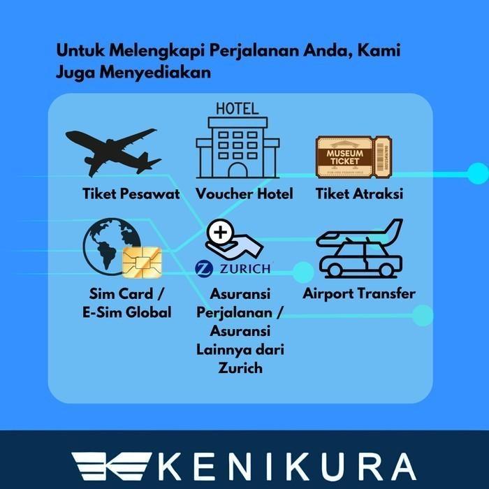 zmaa- Simcard Philippines Internet Paket Data Filipina Kartu Sim Card Kenikura