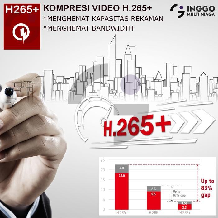 Paket Cctv 8 Kamera 2Mp Hilook Murah Hdd 1Tb