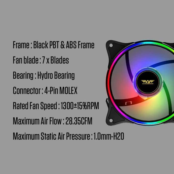 ARMAGGEDDON NEURON CHROMA CORE RING II RGB GAMING PC COOLER FAN