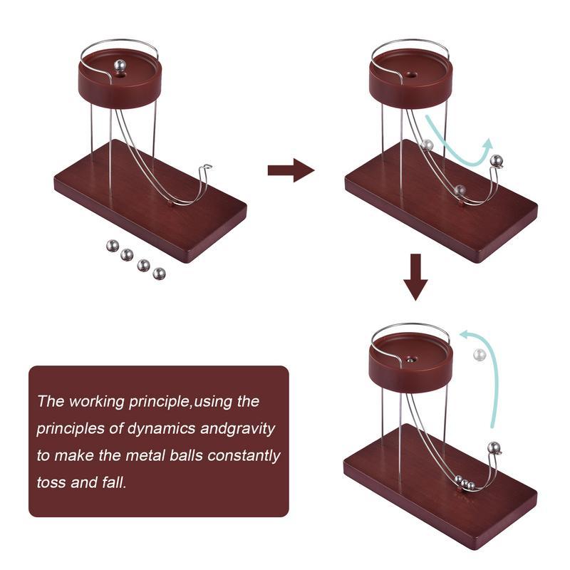 Electronic Perpetual Motion Toy Running Marble Physics Educational